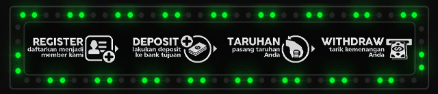 Togel388 Jackpot